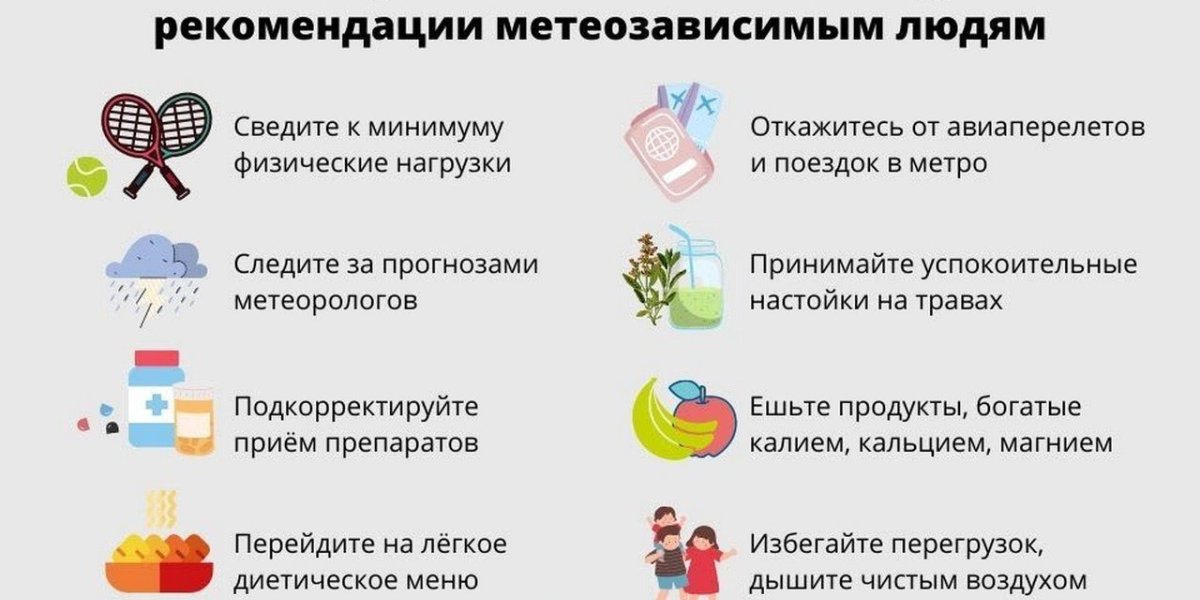 Магнитная буря 5 июля 2025: пик геоударов ожидается днем и вечером